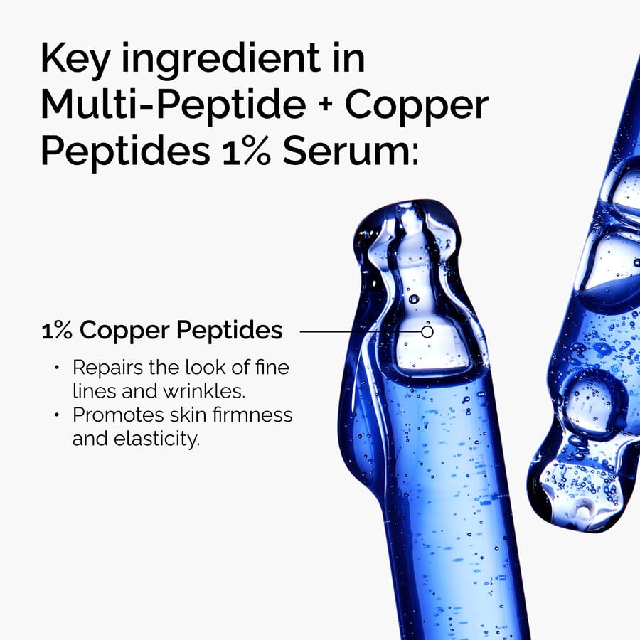 multi-peptide-copper-peptides-1-serum-q6 FY25-D41247-ORD-Web-Mlt-Pptd-Cu-1x1-EN-2a.jpg