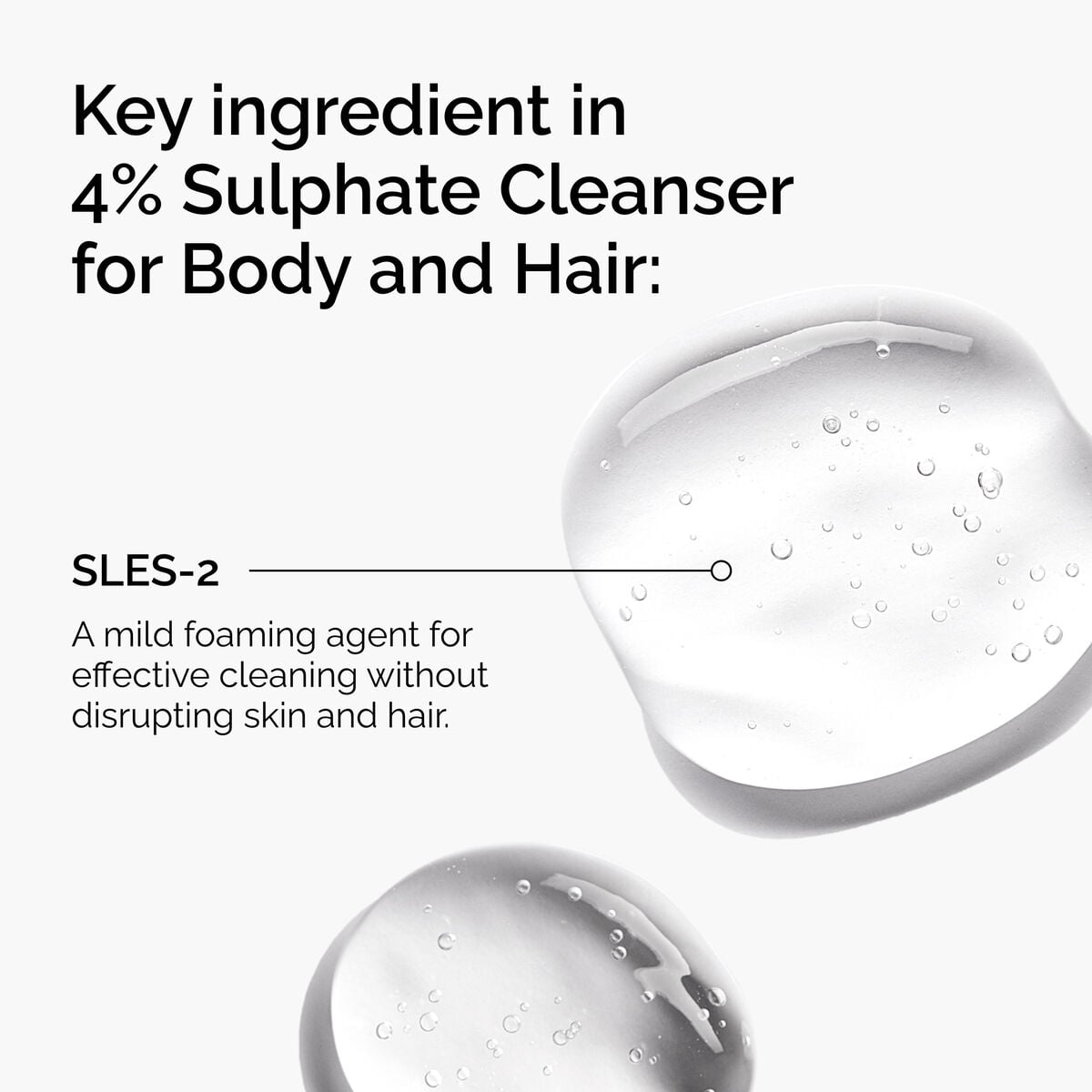 sulphate-4-cleanser-for-body-and-hair-c5 FY25-D41247-ORD-Web-PDP-Sul-Clnsr-1x1-EN-2a.jpg