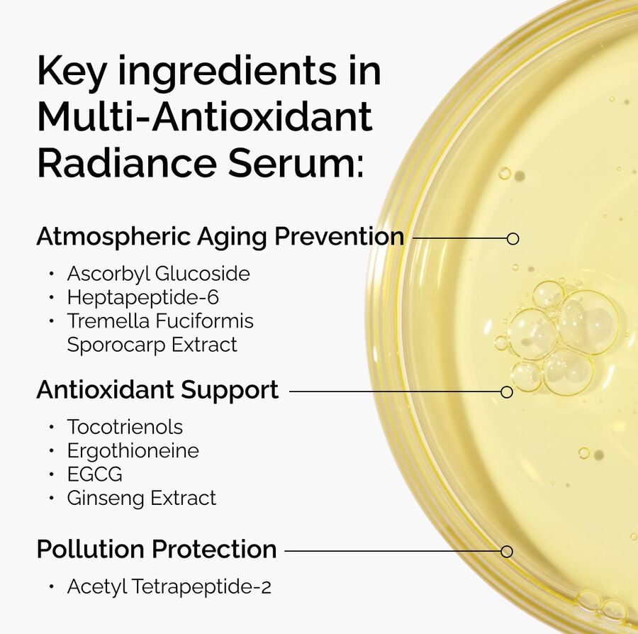 multi-antioxidant-radiance-serum-d2 ORD-MARS-key-ingredients-Infographic.jpg