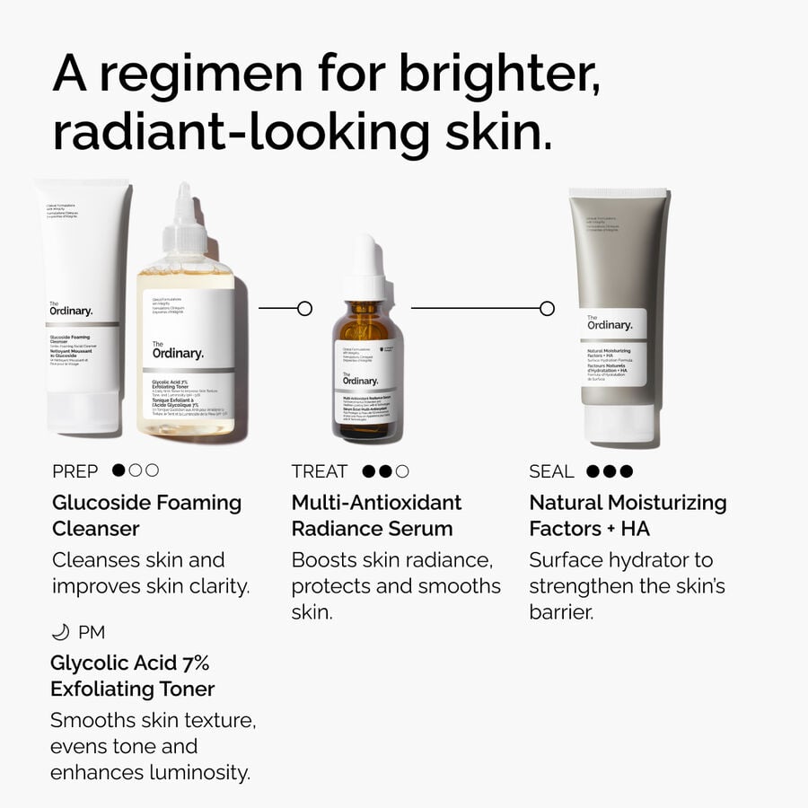 multi-antioxidant-radiance-serum-d2 ORD-MARS-regimen-graphic.jpg