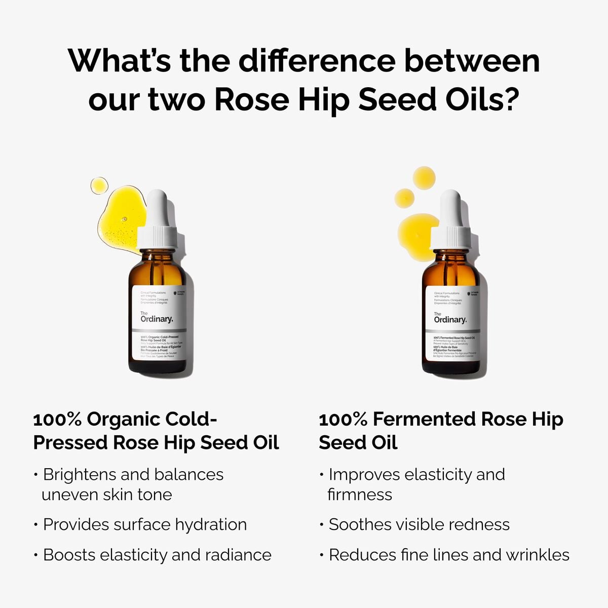100-fermented-rose-hip-seed-oil-g5 fermented-rose-hip-vs-organic-rose-hip-graphic.jpg