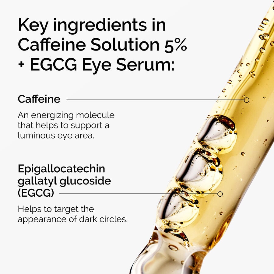 caffeine-solution-5-egcg-eye-serum-z3 ord-caffeine-5pct-egcg-eye-serum-key-ingredients-updated-graphic.jpg