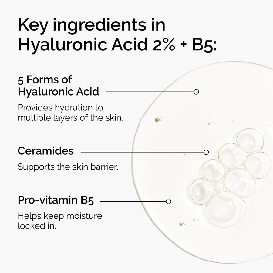 hyaluronic-acid-2-b5-with-ceramides-u3 ord-hyaluronic-acid-2pct-b5-hydrating-serum-ingredients-graphic.jpg