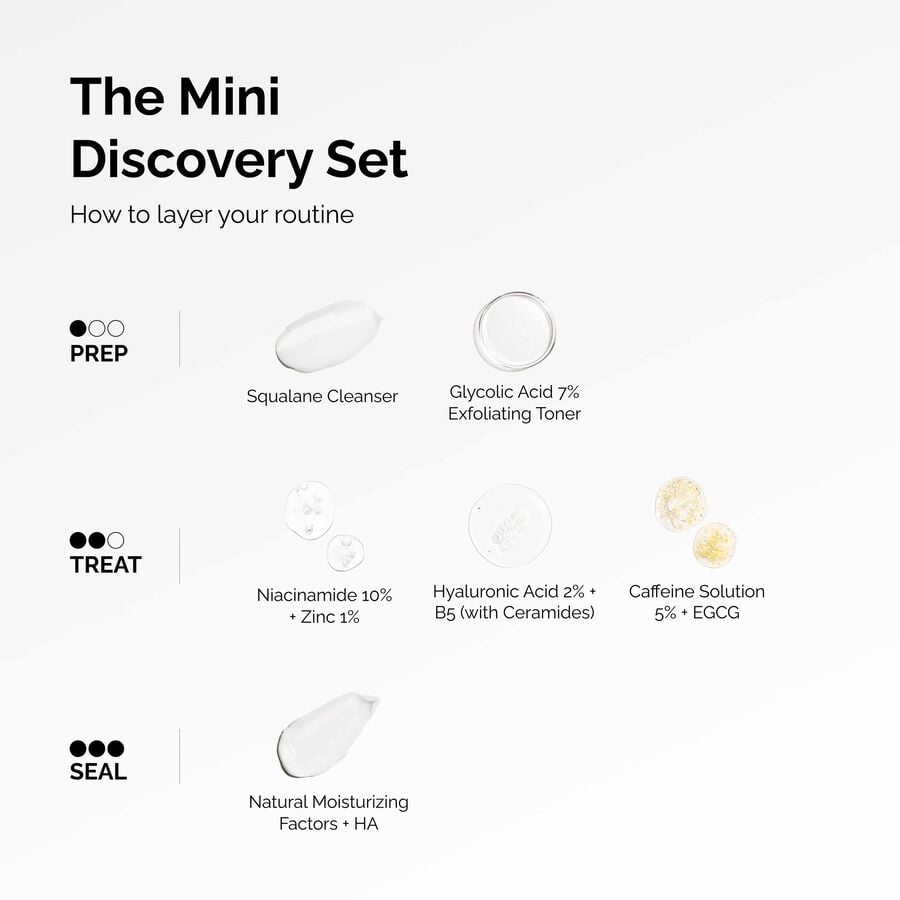 the-mini-discovery-set-b7 ord-mini-discoevery-set-layering-graphic.jpg