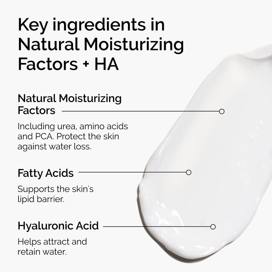 natural-moisturizing-factors-ha-z7 ord-natural-moisturizing-factors-ha-ingredients-graphic.jpg