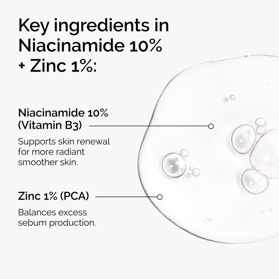 niacinamide-10-zinc-1-a9 ord-niacinamide-zinc-blemish-ingredients-graphic.jpg