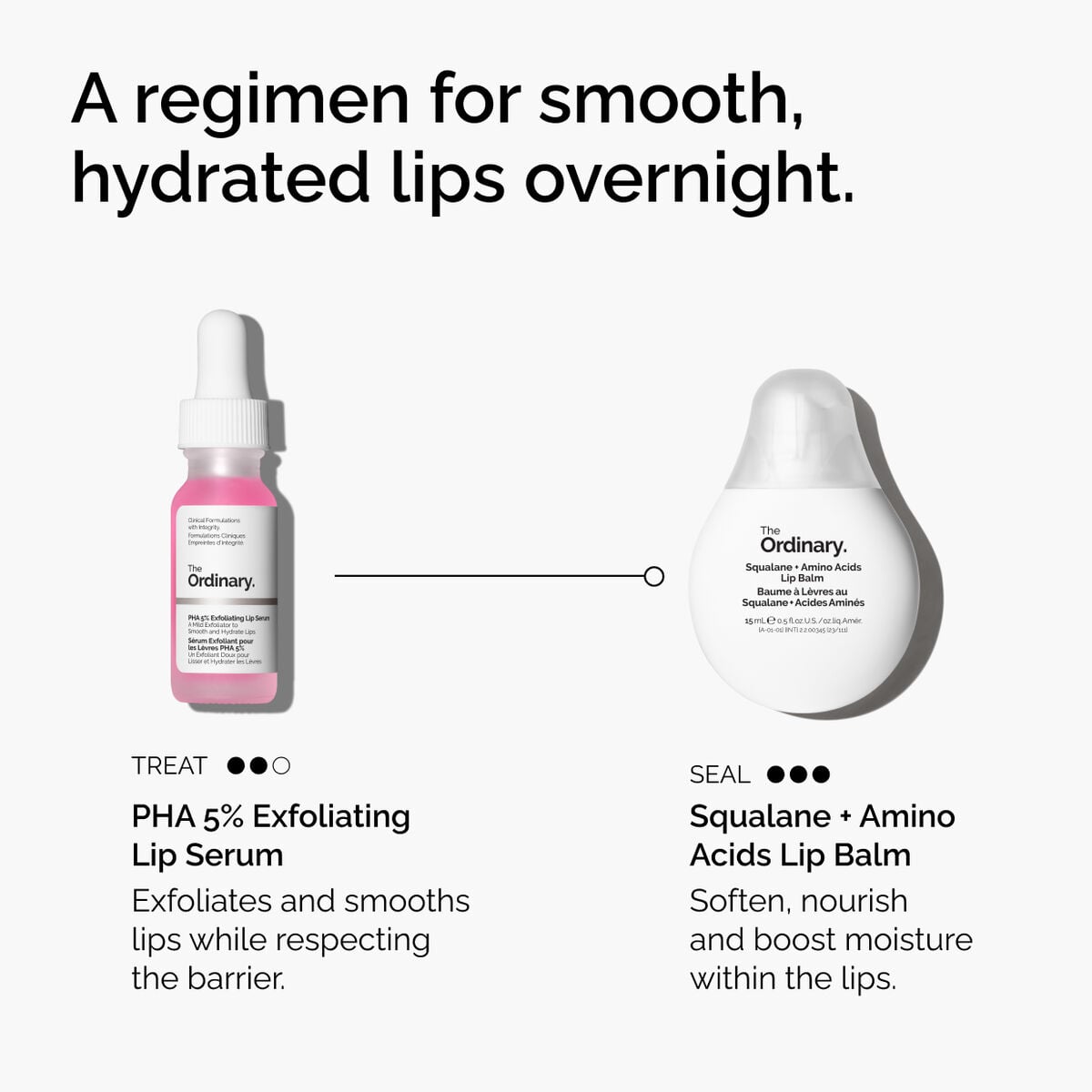 pha-5-exfoliating-lip-serum-p0 ord-pha-5pct-lip-exfoliating-serum-regimen-graphic.jpg